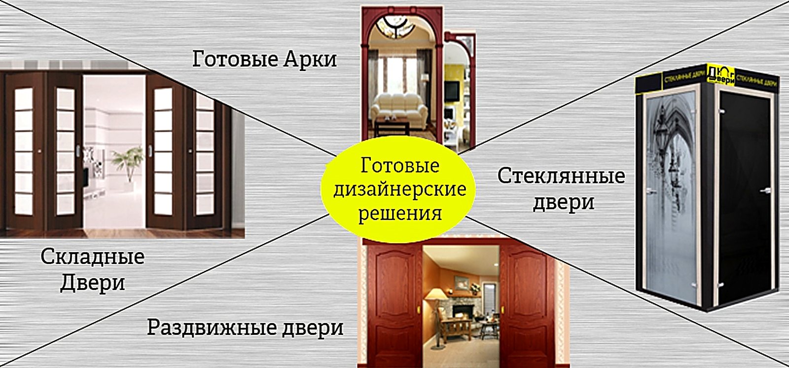 Готовые дизайнерские решения: арки, складные, раздвижные и стеклянные двери