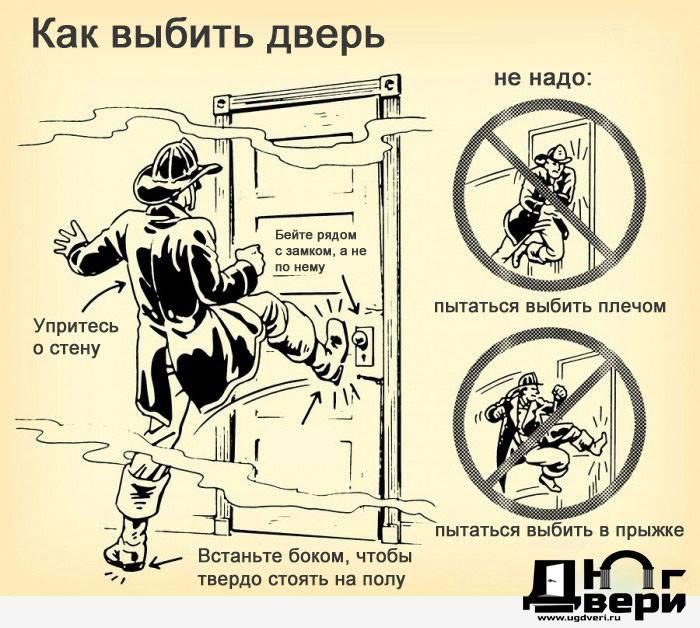 Как выбить дверь?